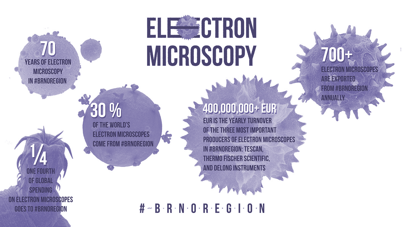 Electron microscopy_fi