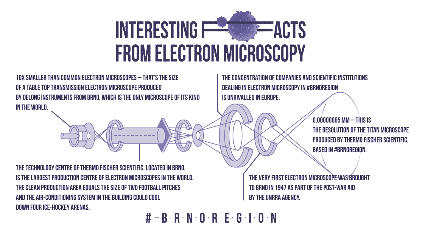 06_Electron_A